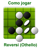 Othello Classic: Jogadores Brasileiros de Reversi, de 2004 a 2020